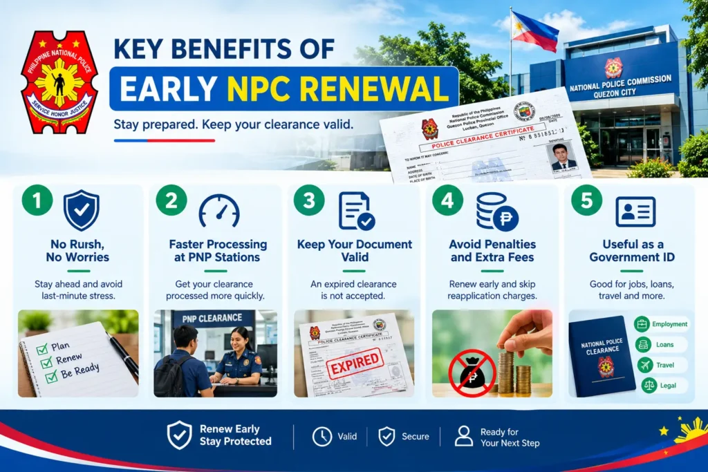 Key benefits of Early NPC Renewal